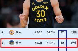 关于库里重要时刻领先优势明显，切尔西带队取胜！的信息